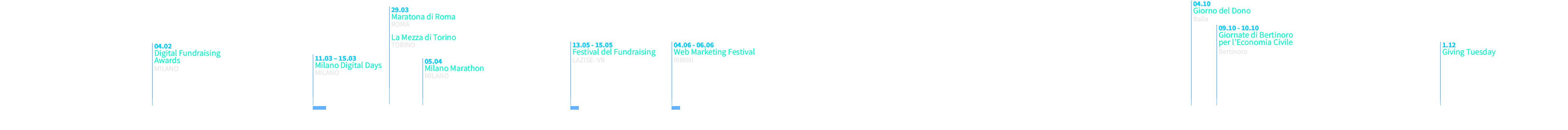 Riforma del Terzo Settore | Italia non profit
