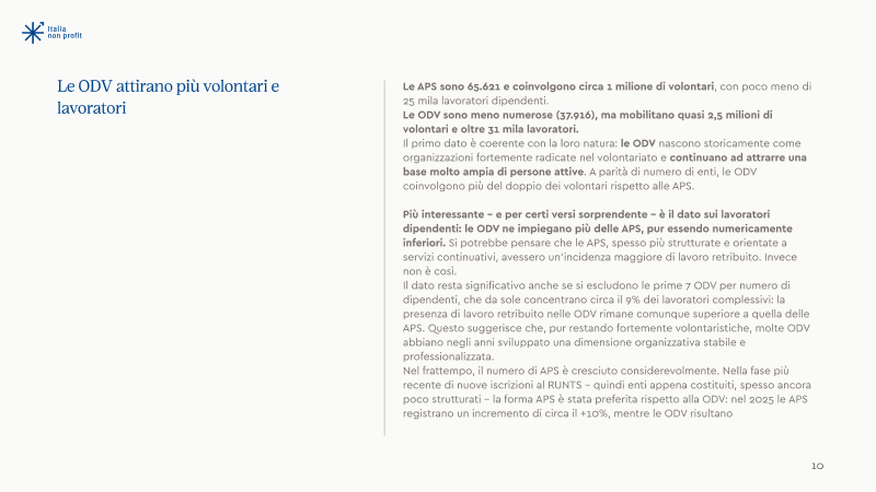 È un paese per…? — pagina 1
