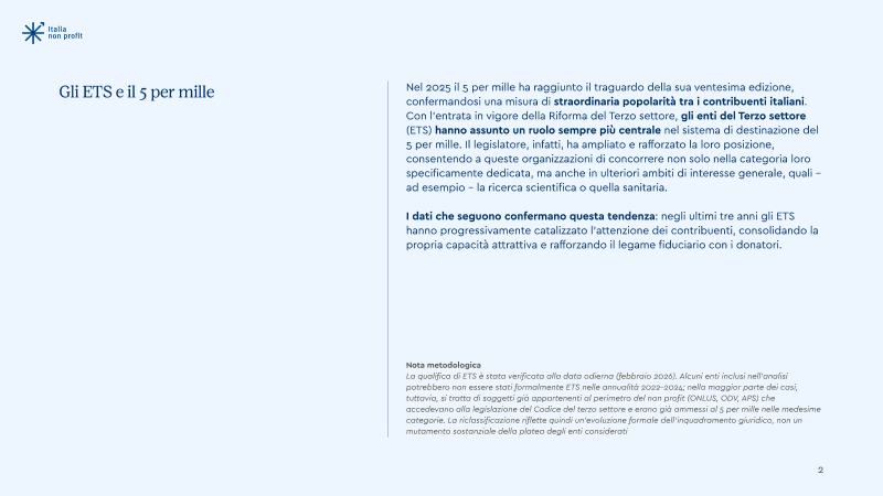 5x1000 — pagina 13