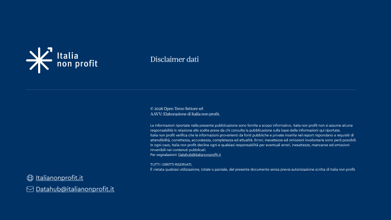 Onlus, a che punto siamo? — pagina 5