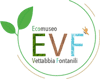 Logo di ECOMUSEO DELLA VETTABBIA E DEI FONTANILI APS