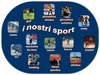 MUOVERSI ALLEGRAMENTE ASSOCIAZIONE DI PROMOZIONE SOCIALE E SPORTIVA DILETTANTISTICA