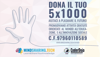 MINDSHARING.TECH APS