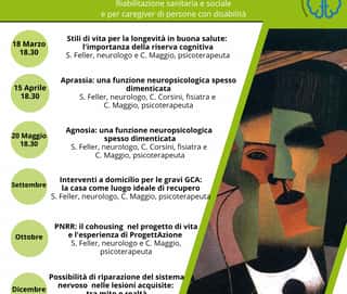 ASSOCIAZIONE GRAVI CEREBROLESIONI ACQUISITE MILANO ETS