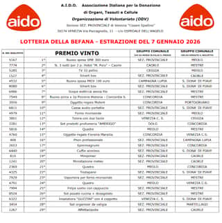 AIDO SEZIONE PROVINCIALE DI VENEZIA ODV