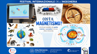 ASSOCIAZIONE ITALIANA DI MAGNETISMO -ENTE DEL TERZO SETTORE