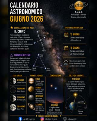ASSOCIAZIONE LIVORNESE SCIENZE ASTRONOMICHE APS
