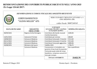 CORPO BANDISTICO 'GLENN MILLER' APS