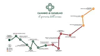 CAMMINO DI GUGLIELMO APS