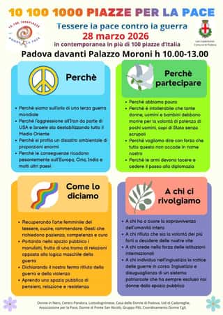 CENTRO PANDORA APS