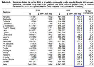 CIDP ITALIA APS