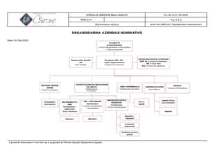 CHIRONE SOCIETA' COOPERATIVA SOCIALE