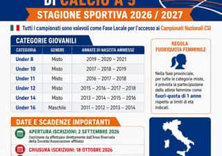 COMITATO TERRITORIALE C.S.I. LATINA - APS