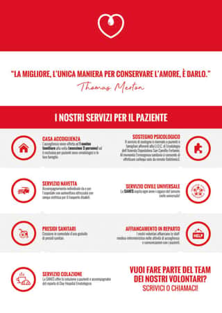 S.A.NE.S. - STUDIO E ASSISTENZA ALLE NEOPLASIE DEL SANGUE -  CLAUDIO PACIFICI  - ODV