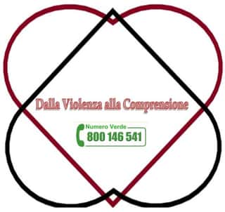 ASSOCIAZIONE CENTRO SERVIZI INTERDISCIPLINARE C.S.IN. aps