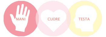 Immagine di ASSOCIAZIONE PEDAGOGICA AURORA APS
