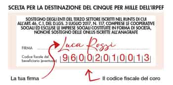 Immagine di CORO ALPI COZIE VALSUSA