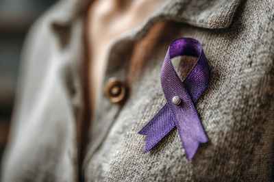 Immagine per Vittime di Violenza e Abusi