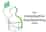Logo di MALADAPTIVE DAYDREAMING ITALIA APS
