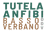 Logo di ANFIBI VERBANO ODV