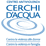 Logo di CERCHI D'ACQUA COOPERATIVA SOCIALE A R.L. CONTRO LA VIOLENZA ALLE DONNE - CONTRO LA VIOLENZA IN FAMIGLIA - ONLUS