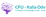 Logo di ASSOCIAZIONE 'COMITATO FIBROMIALGICI UNITI - ITALIA ODV'
