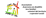 Logo di CON NOI E DOPO DI NOI APS