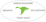 Logo di GRUPPO VOLONTARI SOS TAXI APS