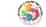 Logo di UN MONDO A COLORI PER DAVIDE ODV