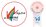 Logo di ASSOCIAZIONE VOGLIA DI VIVERE ODV